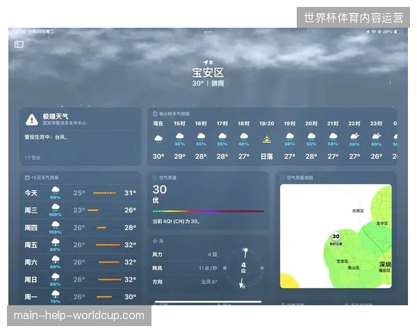 实时气象站API接入，极端天气下人员撤离指令自动触发。