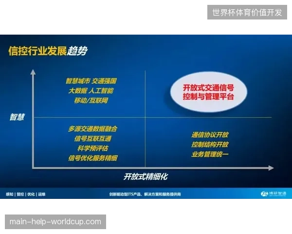 未来三年远程信号源管控技术或将成为版权持有者抗衡侵权的核心武器